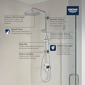 GROHE 27867EN1 Retro-Fit Euphoria 25 Inch Shower System, 2.5